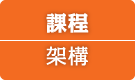課程架構圖形字