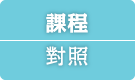 課程對照圖形字